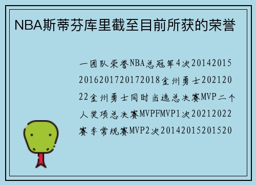 NBA斯蒂芬库里截至目前所获的荣誉